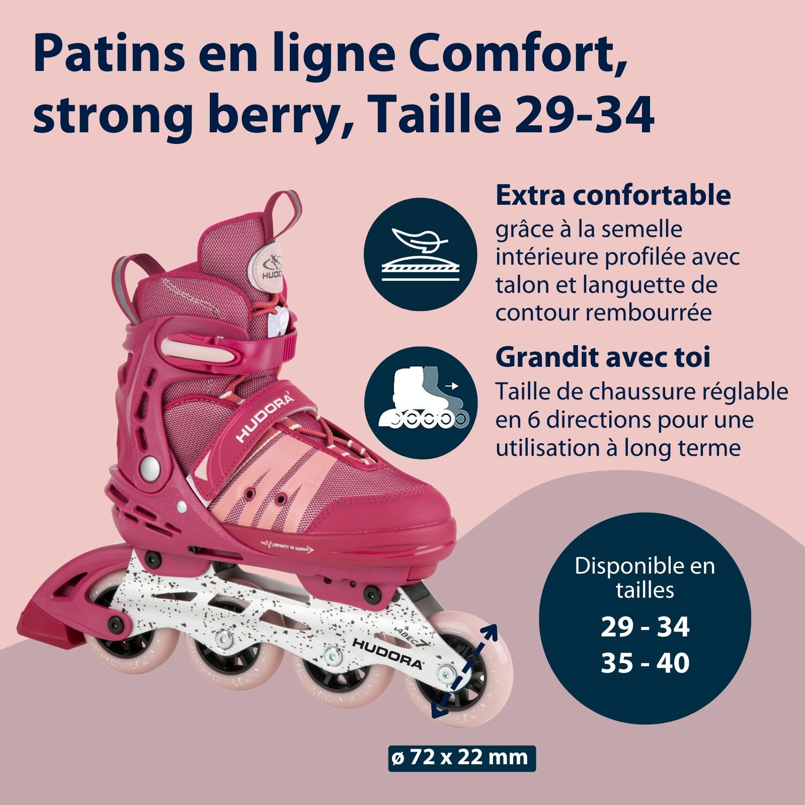 HUDORA Inline Skates Comfort - Patins à roulettes pour Enfants & Adolescents en différentes Tailles - Rollers réglables en Largeur et en Longueur jusqu'à 6 Tailles - Chausson Respirant