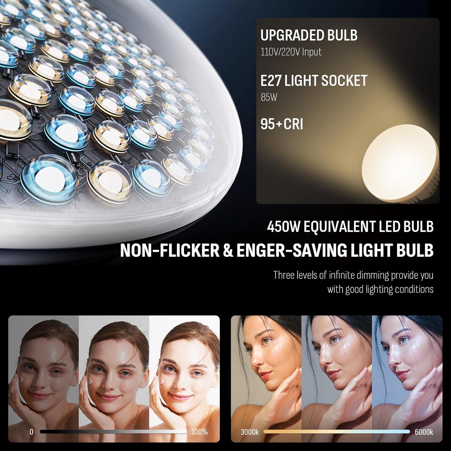 NiceVeedi Softbox Photography Lighting Kit, 20'' x 28'' 85W 3000K-6000K E27 LED Bulb Softbox Lighting Kit with Boom Arm & 91' Tripod, Overhead Studio Lights for Photography/Live Streaming/Portrait