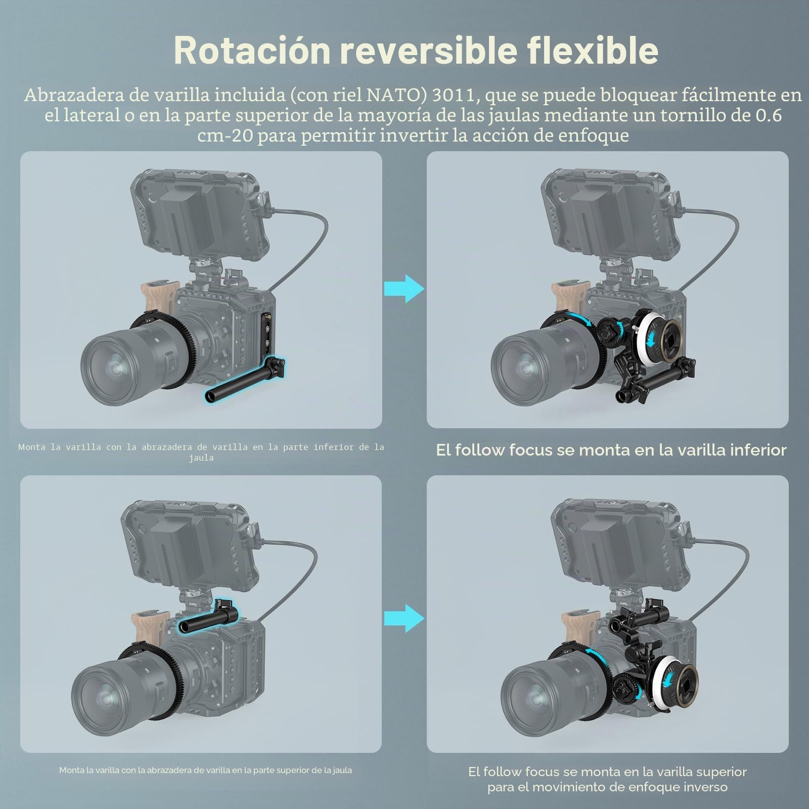 SMALLRIG Seguimiento de Foco Mini con Topes A/B y Abrazadera para Varillas de 15mm, Anillo de Engranaje para Lentes de hasta 114mm, para DSLR y Mirrorless - 3010D