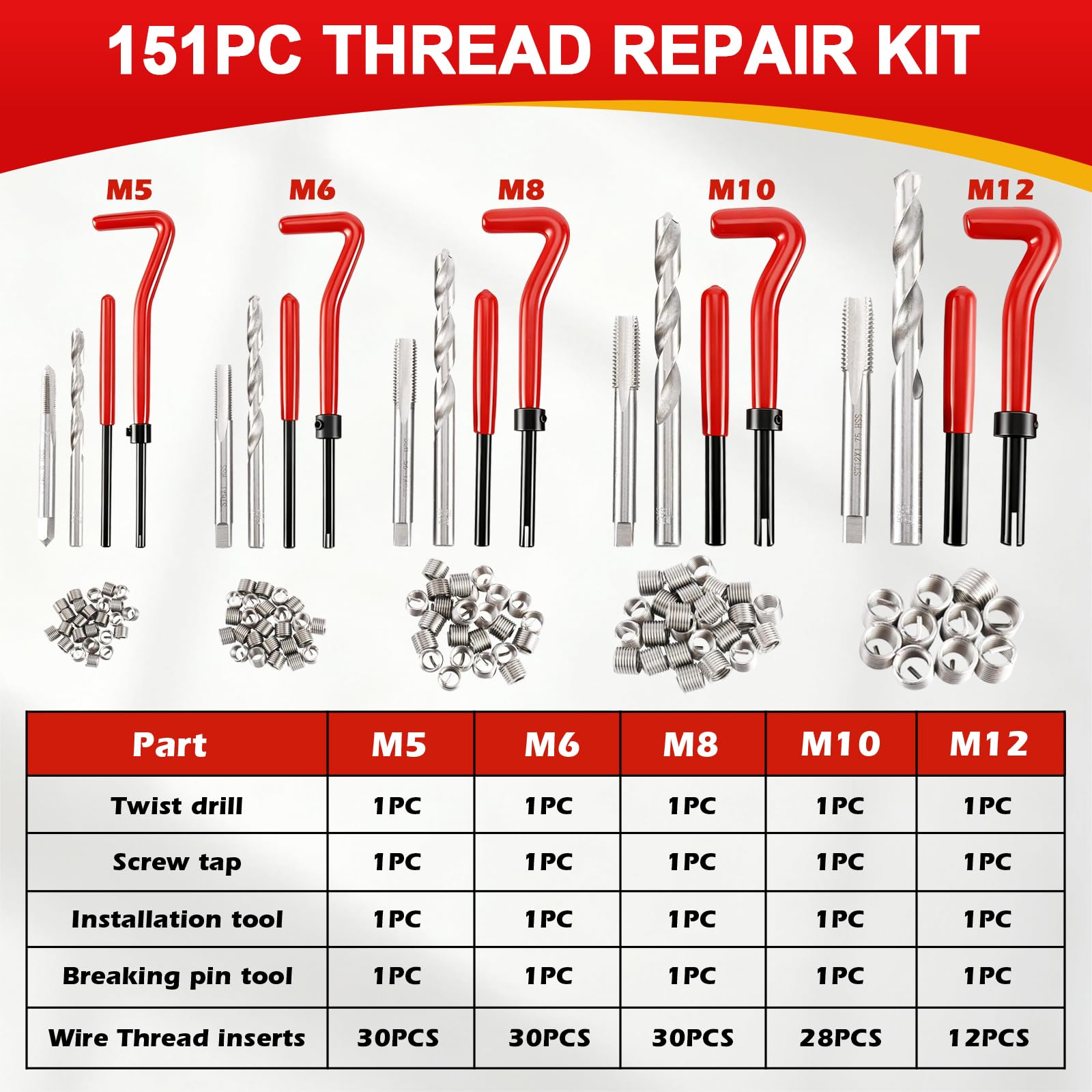 Kit di strumenti per la riparazione degli orologi | Disponibile Kit di strumenti per la riparazione degli orologi | Disponibile