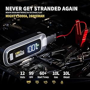 UIBI S600 Jump Starter 5000A, 26800mAh Car Battery Jumper Starter Portable with PD65W Fast Charge, LCD Display, 2 LED Lights, 12V Portable Car Jumper Battery Booster Pack for 10L Gas 10L Diesel Engine