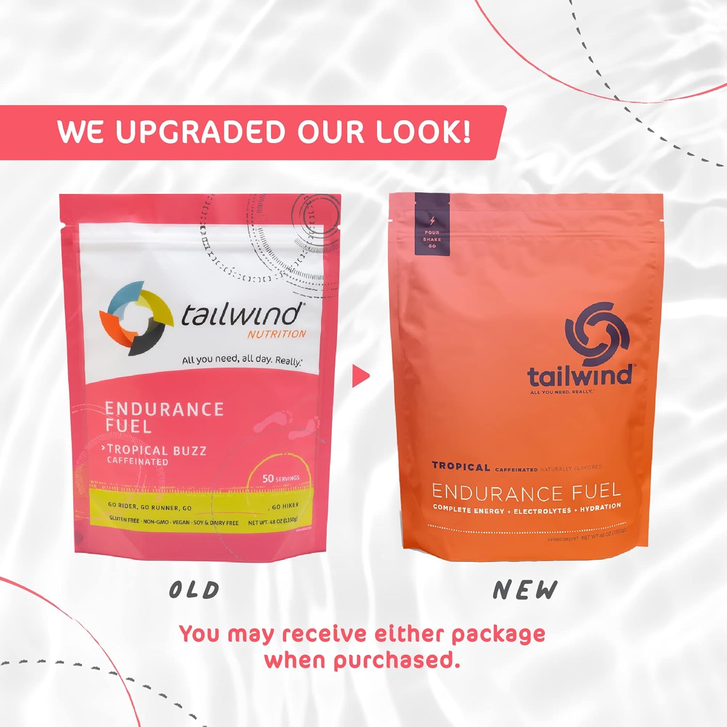 Tailwind Nutrition Endurance Fuel, Caffeine Drink Mix with Electrolytes, Non-GMO, Free of Soy, Dairy, and Gluten, Vegan Friendly, Tropical Buzz, 50 Servings : Everything Else