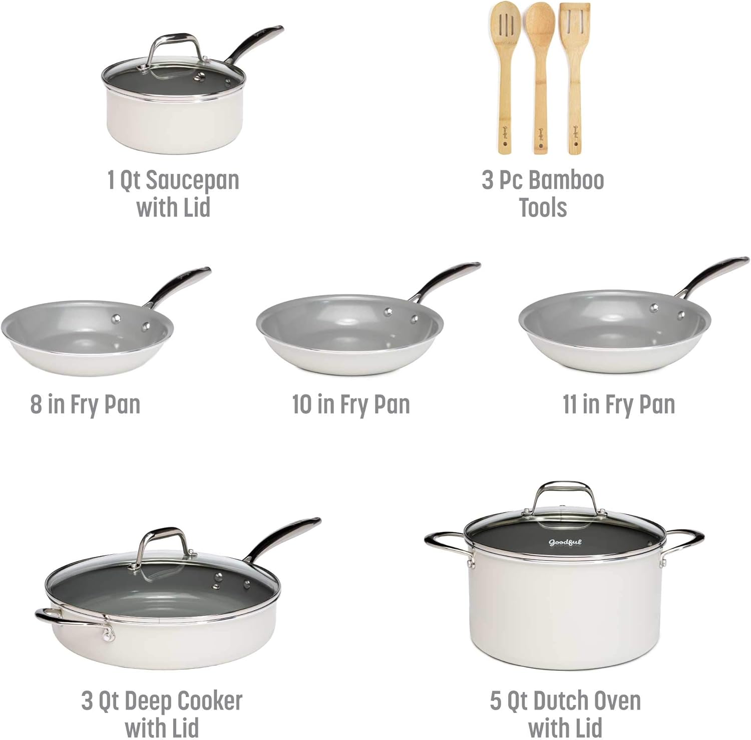 Goodful 12 Piece Cookware Set with Titanium-Reinforced Premium Non-Stick Coating, Dishwasher Safe Pots and Pans, Tempered Glass Steam Vented Lids, Stainless Steel Handles, Cream : Everything Else