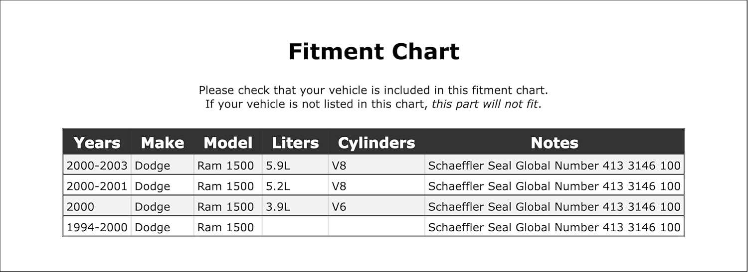 Engine Timing Cover Seal Compatible With Dodge Ram 1500 2003 2002 2001 2000 1999 1998 1997 1996 1995 1994 P-2588186