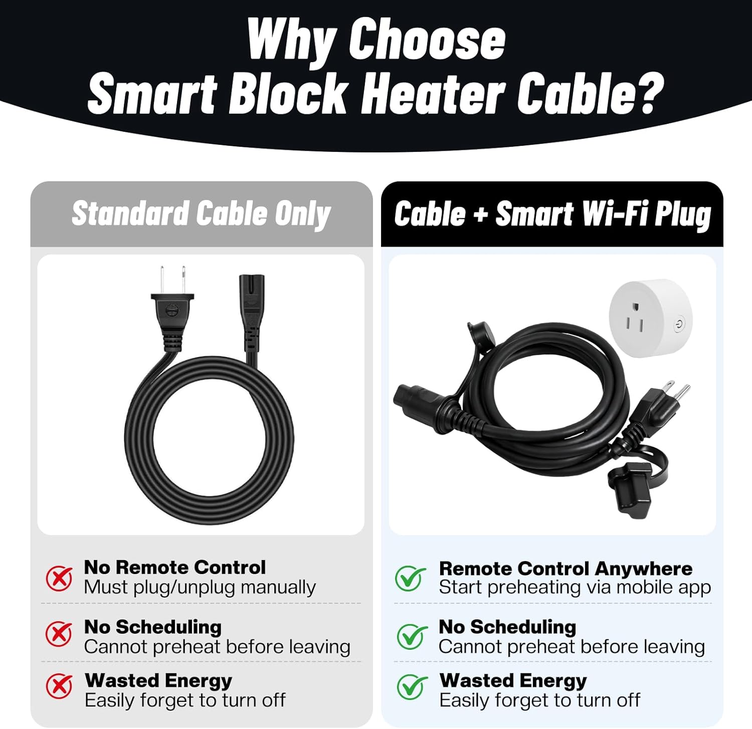 Engine Block Heater Cord with Smart Remote Plug, Block Heater Cable Compatible with Chevrolet GMC Buick Cadillac Duramax – Replaces GM 84564686
