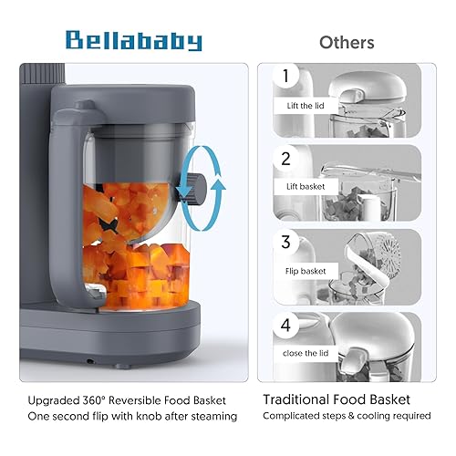 Miniatura 2 de Bellababy - Procesador de alimentos para bebés, batidora de puré con cesta de vapor reversible, un botón, fácil operación y gran apertura para una
