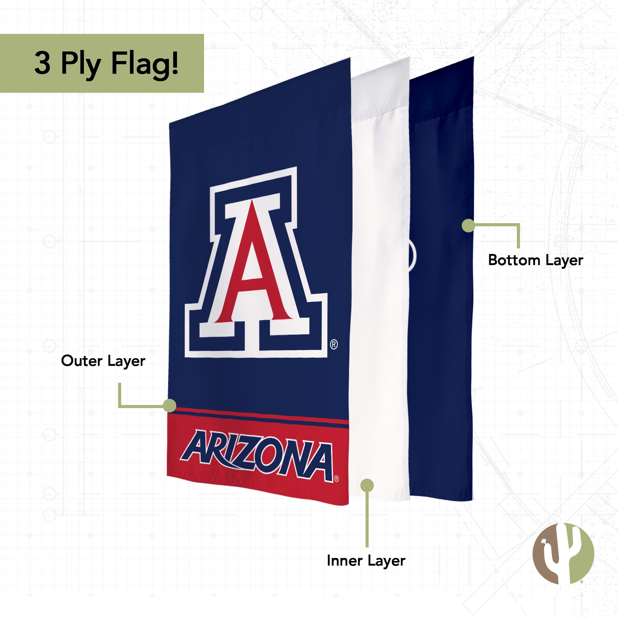 University Of Arizona Gartenflagge – UA Wildcats Design, Doppelseitig, 100% Polyester, Mit Einlage, Offiziell Lizenziert