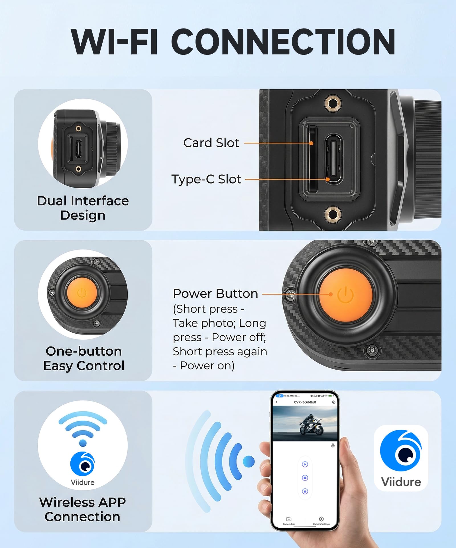 Enregistreur de Conduite pour Moto 1080P Full HD, sans Écran, Compact, Étanche IP66, Angle de Vue 110°, Enregistrement en Boucle, Installation sans Perçage, Connexion Wi-FI et Bouton Photo Rapide