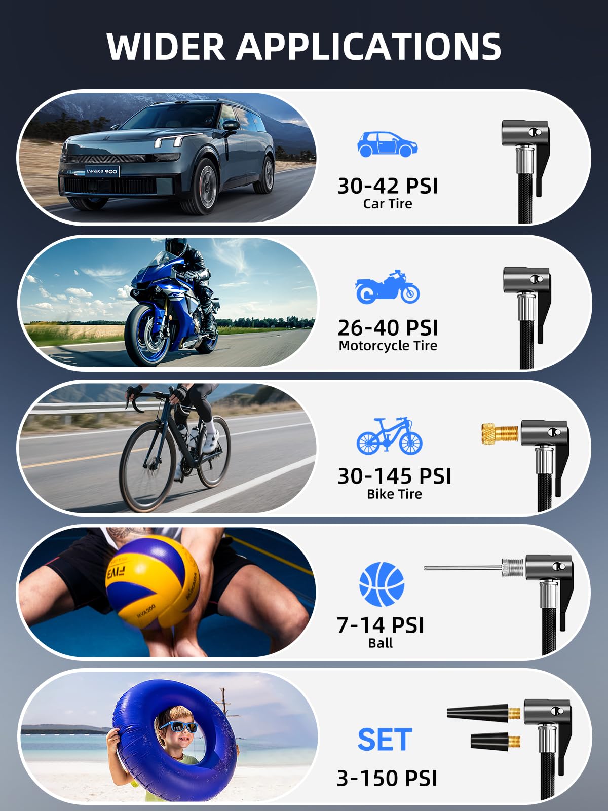 Compresor de aire portátil de inflado rápido, bomba de aire eléctrica de 150 PSI con apagado automático y visualización LED, bomba de aire de 12 V CC para coche, bicicleta, motocicleta