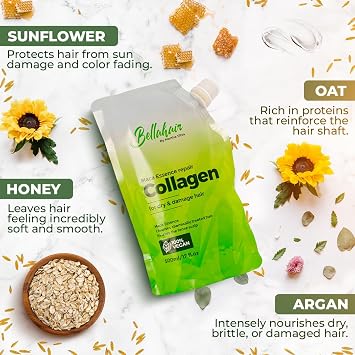 Bellahair Hydrating Collagen Hair Mask for Dry Damaged Hair and Growth - Hydrolyzed Keratin, Protein, SheaButter, Argon Oil & Botanical Extracts - Deep Repairs, Smooths & Strengthens All Hair-17Oz