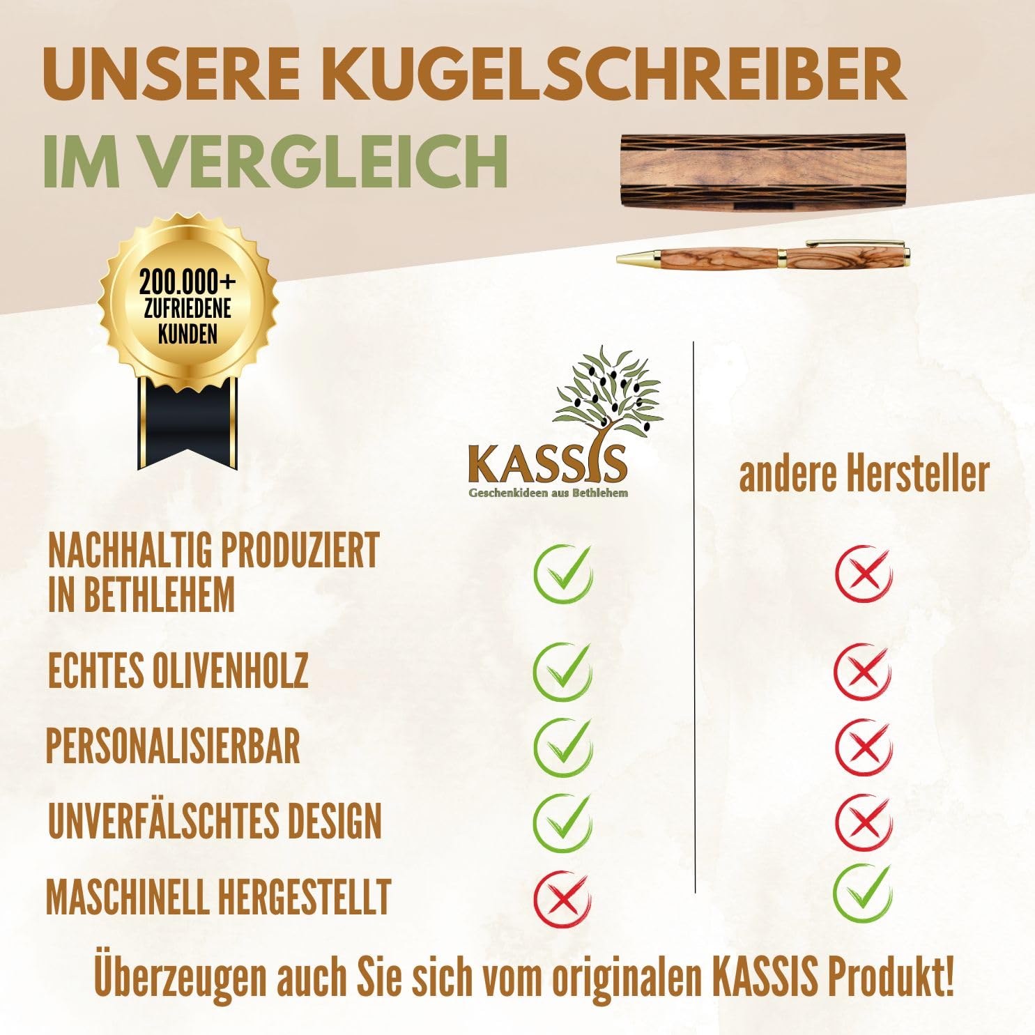 Kassis Geschenkartikel Personalisierbarer Kugelschreiber aus Olivenholz mit Holzschachtel – stilvolles handgefertigtes Schreibset für Büro, Schule, Firma und besondere Anlässe