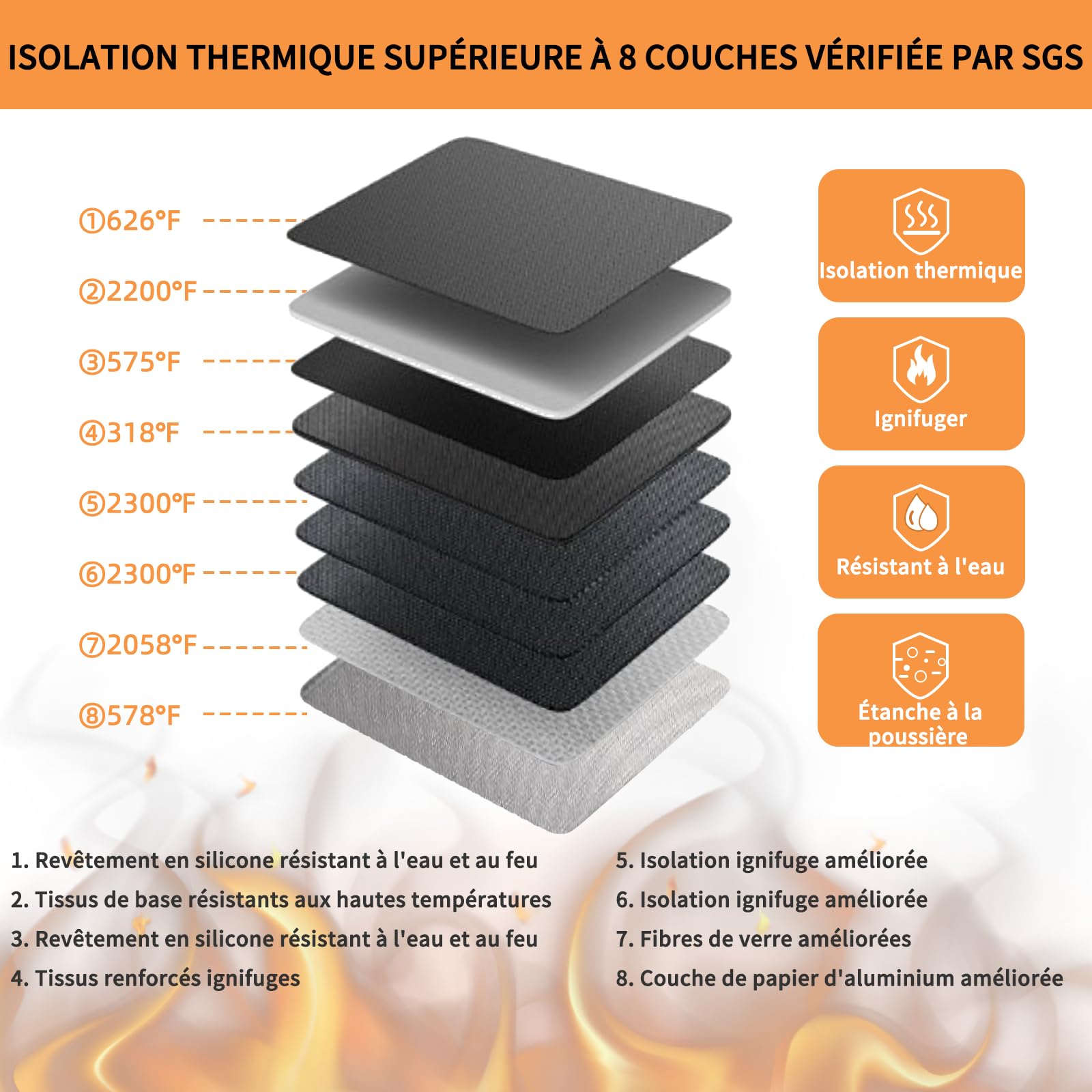 JUNDUN Organisateur de documents avec isolation thermique de 5200 ℉, porte-documents ignifuge avec serrure, boîte de rangement pour documents avec 7 compartiments, organiseur de dossiers（noir）