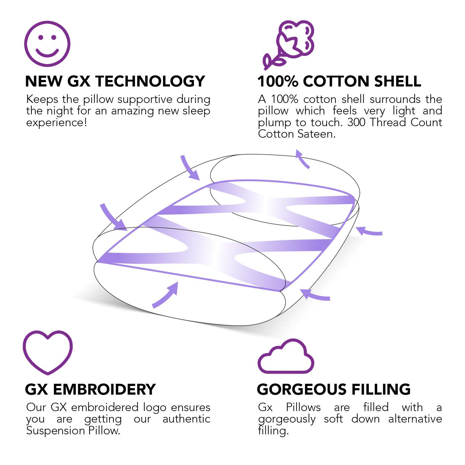 gx pillows amazon