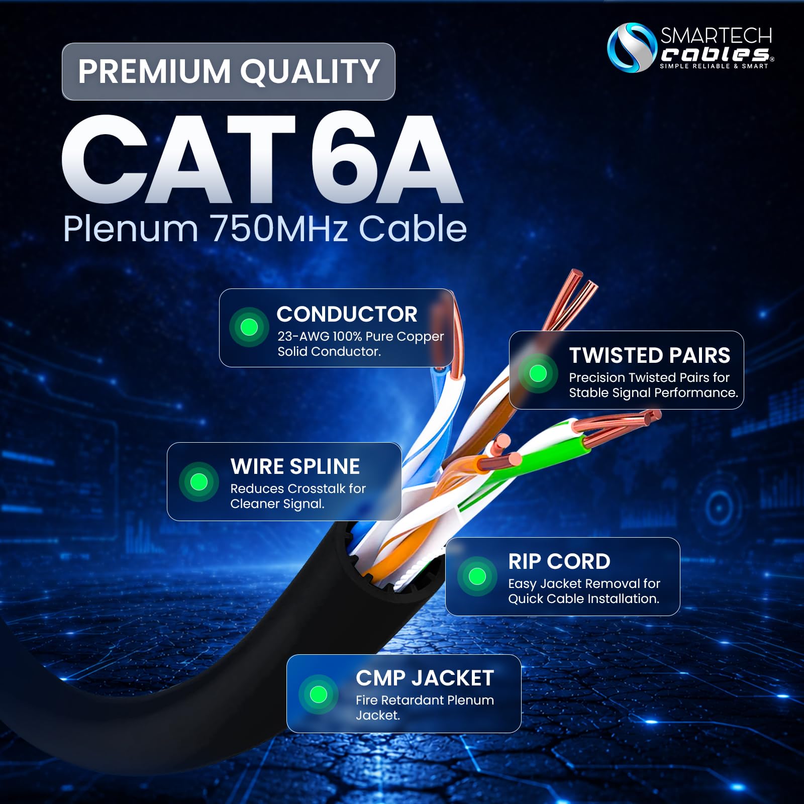 Smartech Cables | Cavo Ethernet Cat6a Plenum da 304,8 m, certificato, 100% rame massiccio puro, 23 AWG, 10 Gbps, 750 MHz, PoE++ (4PPoE, fino a 90 W) | Cavo Ethernet Cat 6a ad alte prestazioni per