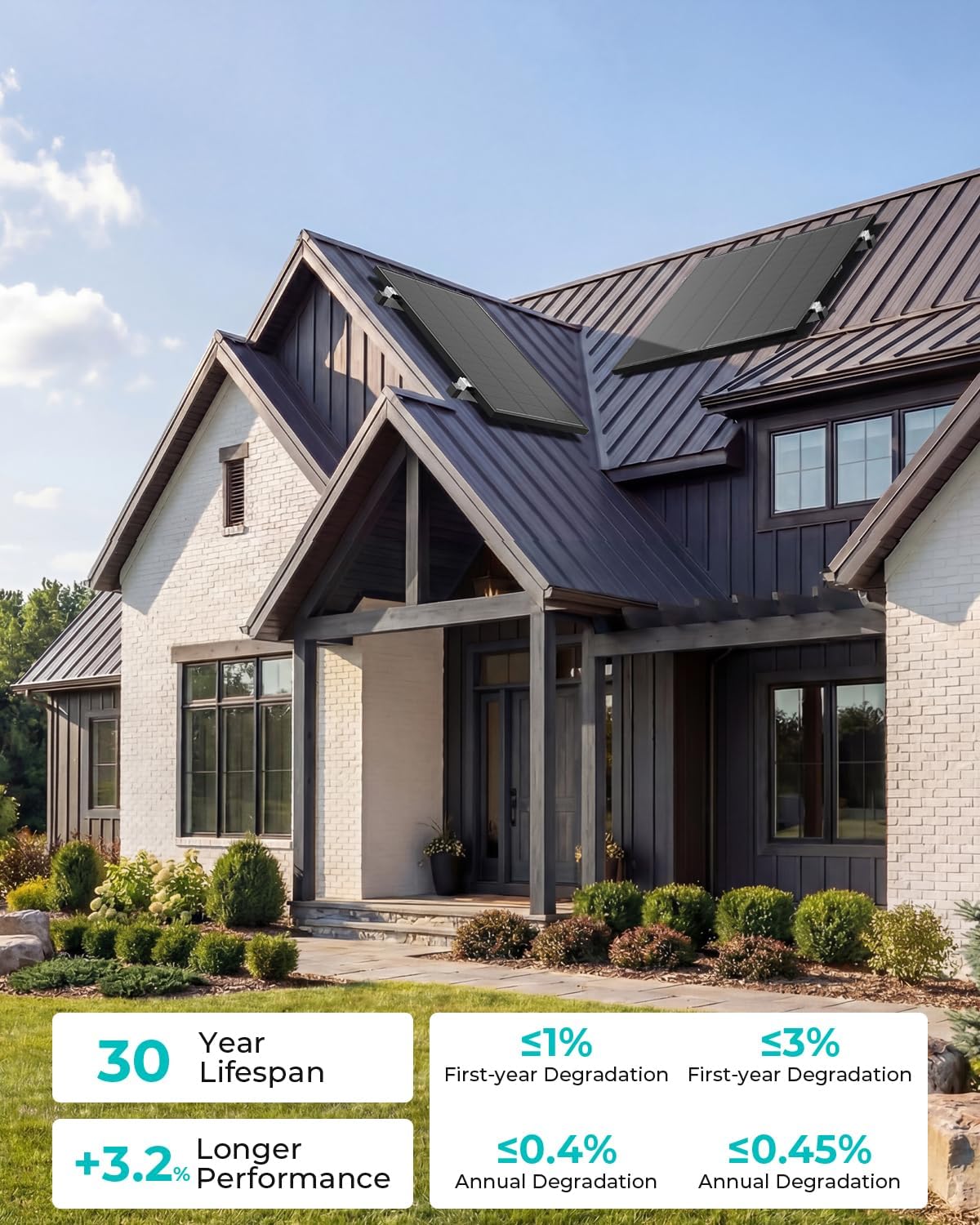 200 Watt Solar Panel, 2 Pack 100W Solar Panels, N-Type 16BB 12V Solar Panel with 25.6% Conversion Efficiency, Monocrystalline Modules for RV Power Systems, Marine, Cabins & Off-Grid System