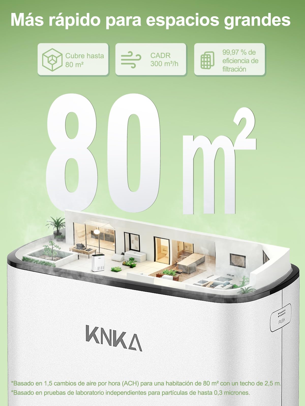 KNKA Purificador de aire, CADR 300 m³/h, hasta 80 m², Rendimiento HEPA (Modo Noche) ya que elimina 99,97% Polvo/Polen/Olores, con Sensor Inteligente, Ideal Fumatori y Mascotas, APH3000