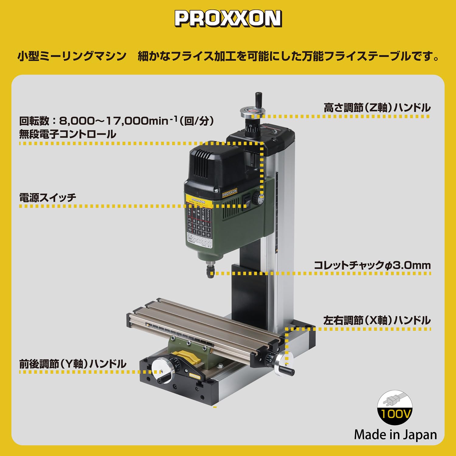 Amazon.co.jp: プロクソン(PROXXON) マイクロ・フライステーブル 小型 
