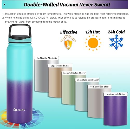 Miniatura 5 de OLDLEY Botella de agua aislada con pajilla, botellas de agua de acero inoxidable de 32 onzas con 3 tapas, aislamiento al vacío de doble pared