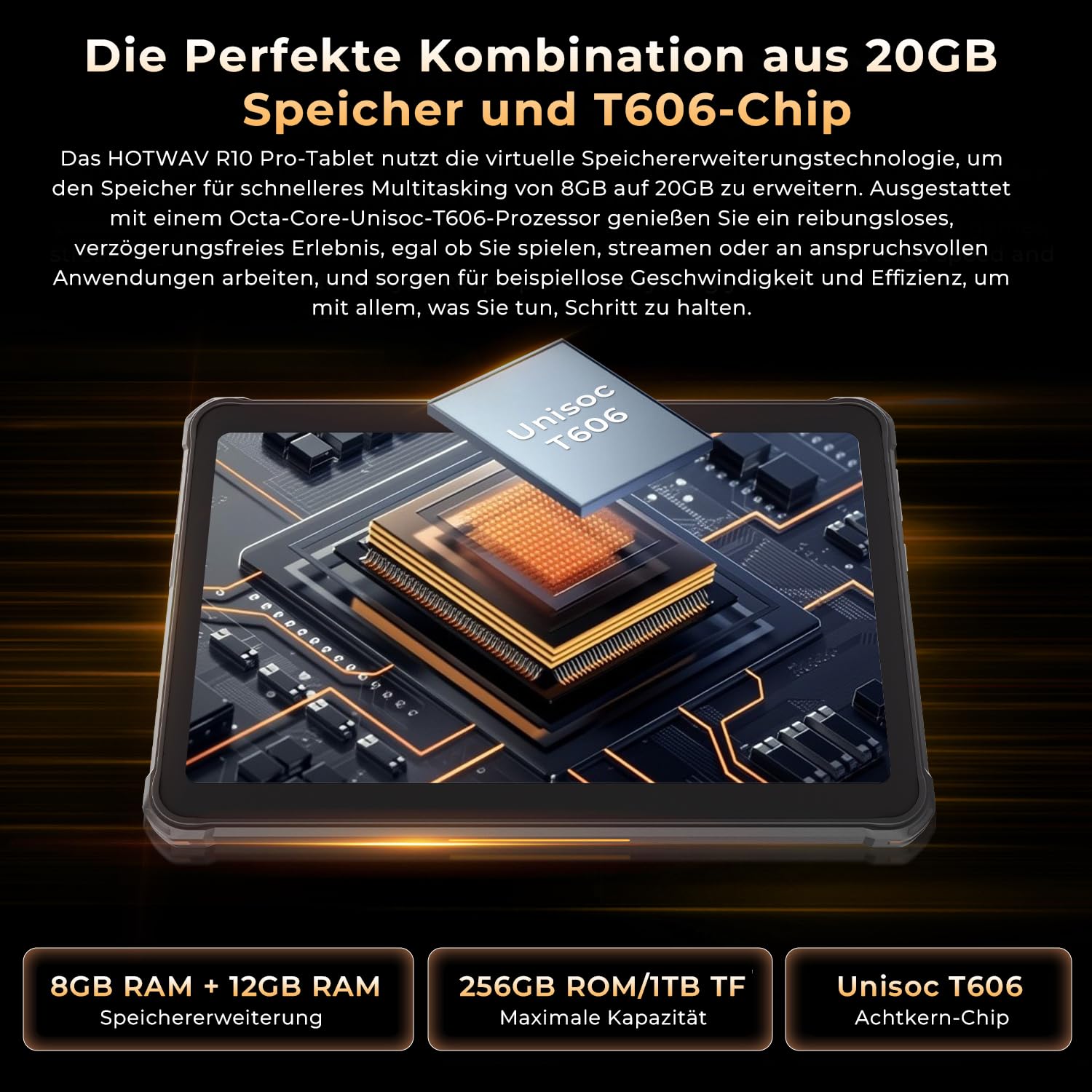 HOTWAV R10 Pro Tablet Outdoor 10,1 Zoll Baustelle Tablets 20+256GB 10800mAh | Rugged Tablets Android 14 Wasserdicht Tablet, 13MP+5MP Kamera IP68/IP69K, GPS/4G LTE Dual SIM/5G WiFi/Face ID