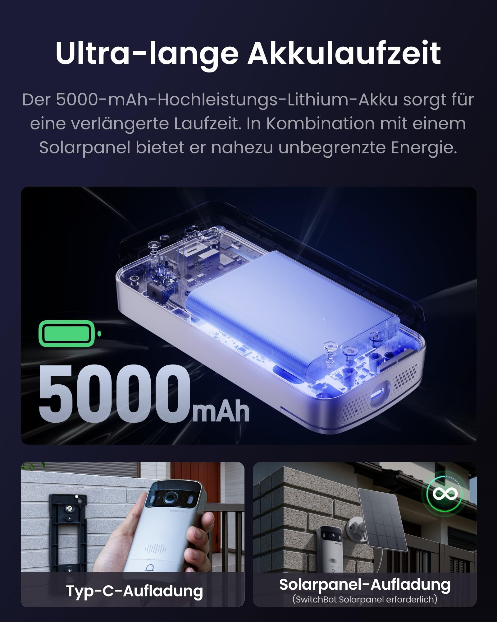 SwitchBot WLAN Türklingel mit Kamera, 2K Video Türklingel mit 4,3 Zoll Farbbildschirm, Smart Türklingel Kamera mit 165° Weitwinkel, 5000 mAh, Zwei-Wege-Audio, Kompatibel mit Alexa