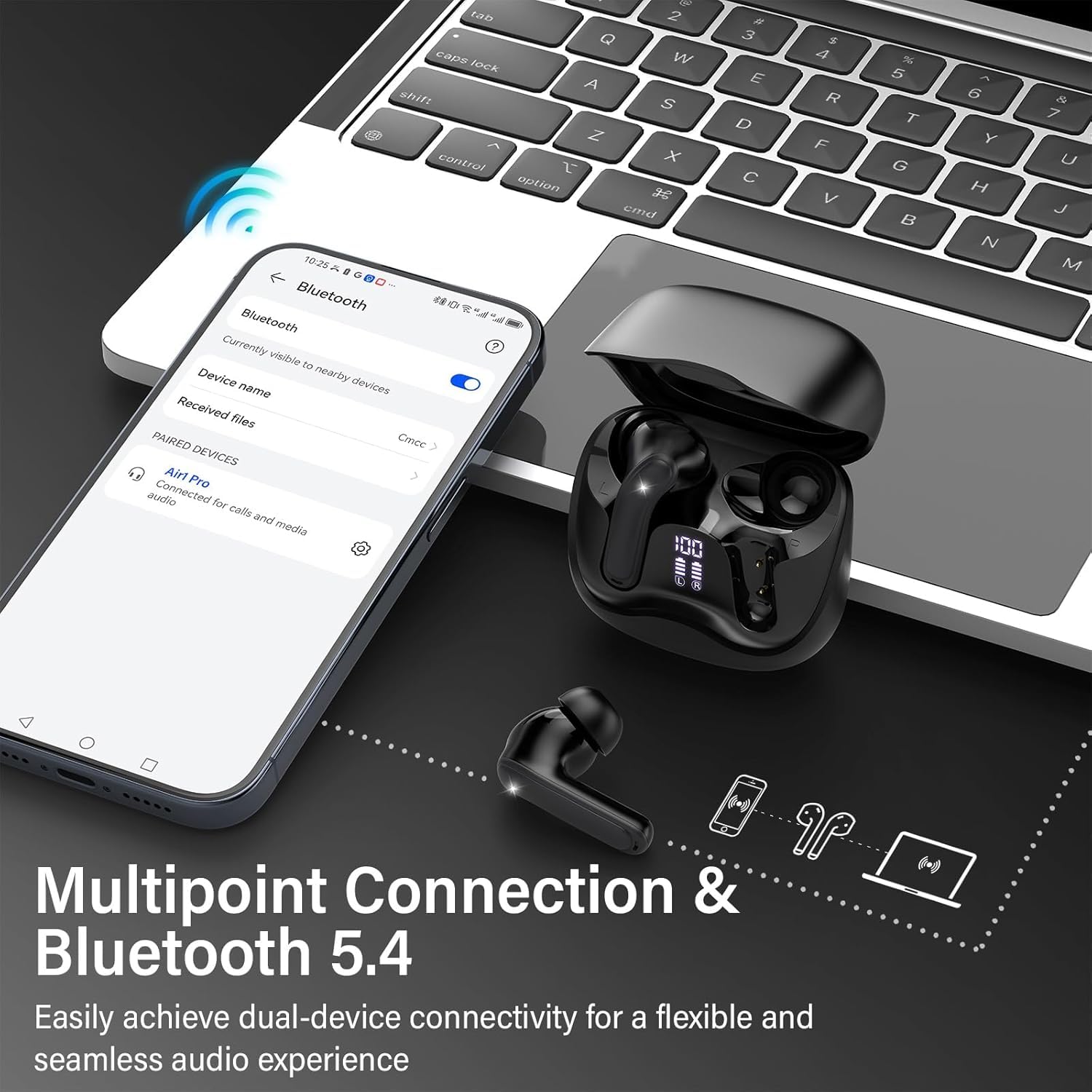 Écouteurs sans Fil Bluetooth 5.4 Réduction de Bruit ANC Hi-Res 49H | Reducteur de Bruit Hybride Écouteurs avec App, Stéréo, 6 Mic Appels Clairs, Charge sans Fil pour musique, travail, voyages