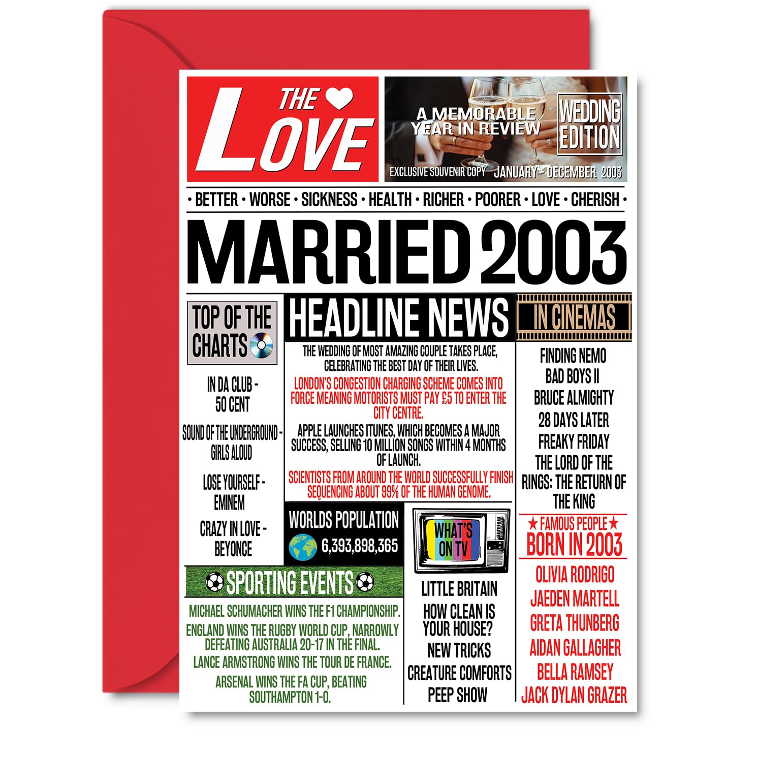 23rd Anniversary Cards for Men Women - Married 2003 Newspaper - 23 Wedding Anniversary Card for Husband Wife Brother Sister Aunt Uncle Vintage Retro 2003, A5 Greeting Cards