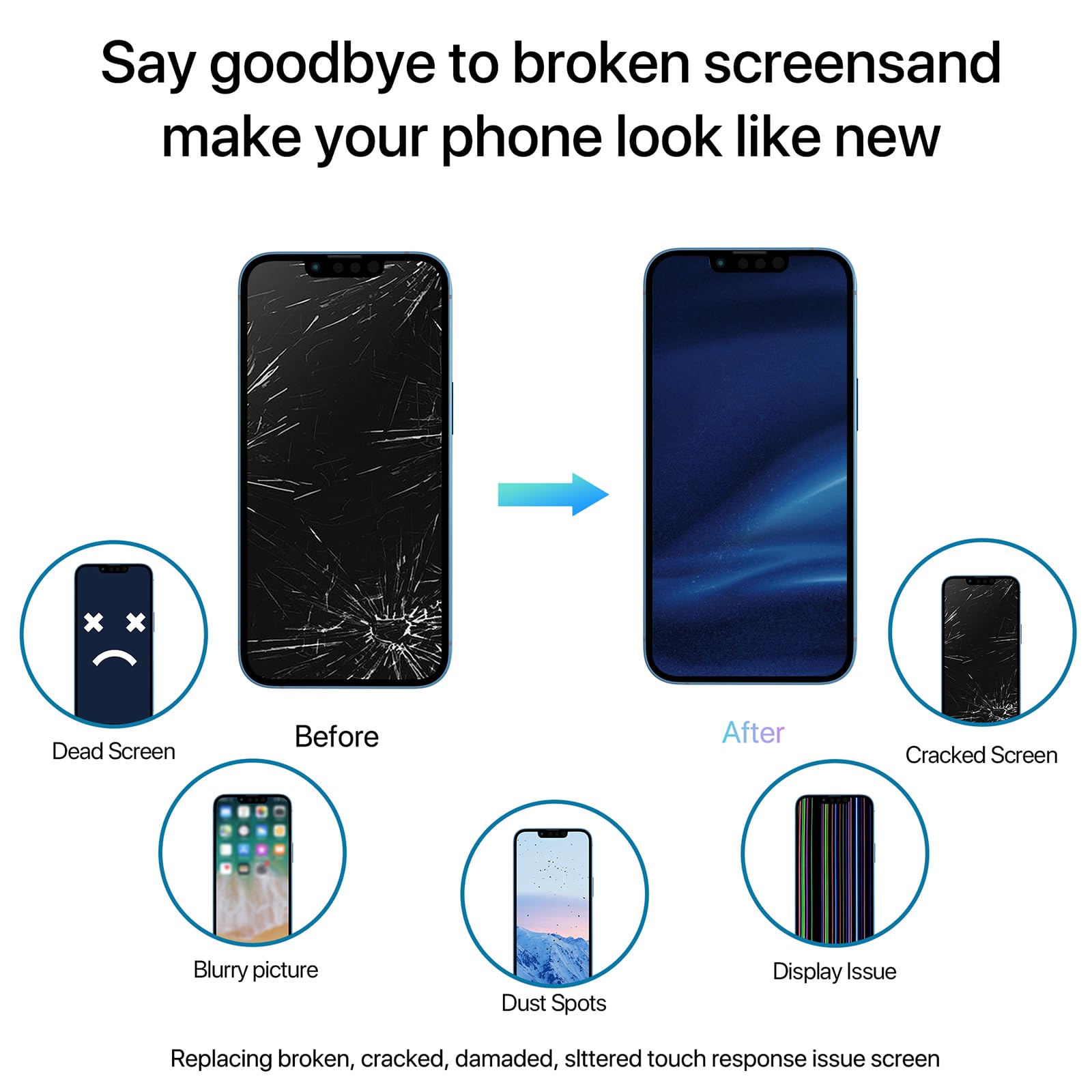 Schermo 14 Pro Max, LCD Touch Screen Digitizer Assembly con kit di riparazione completo + protezione schermo + adesivo impermeabile