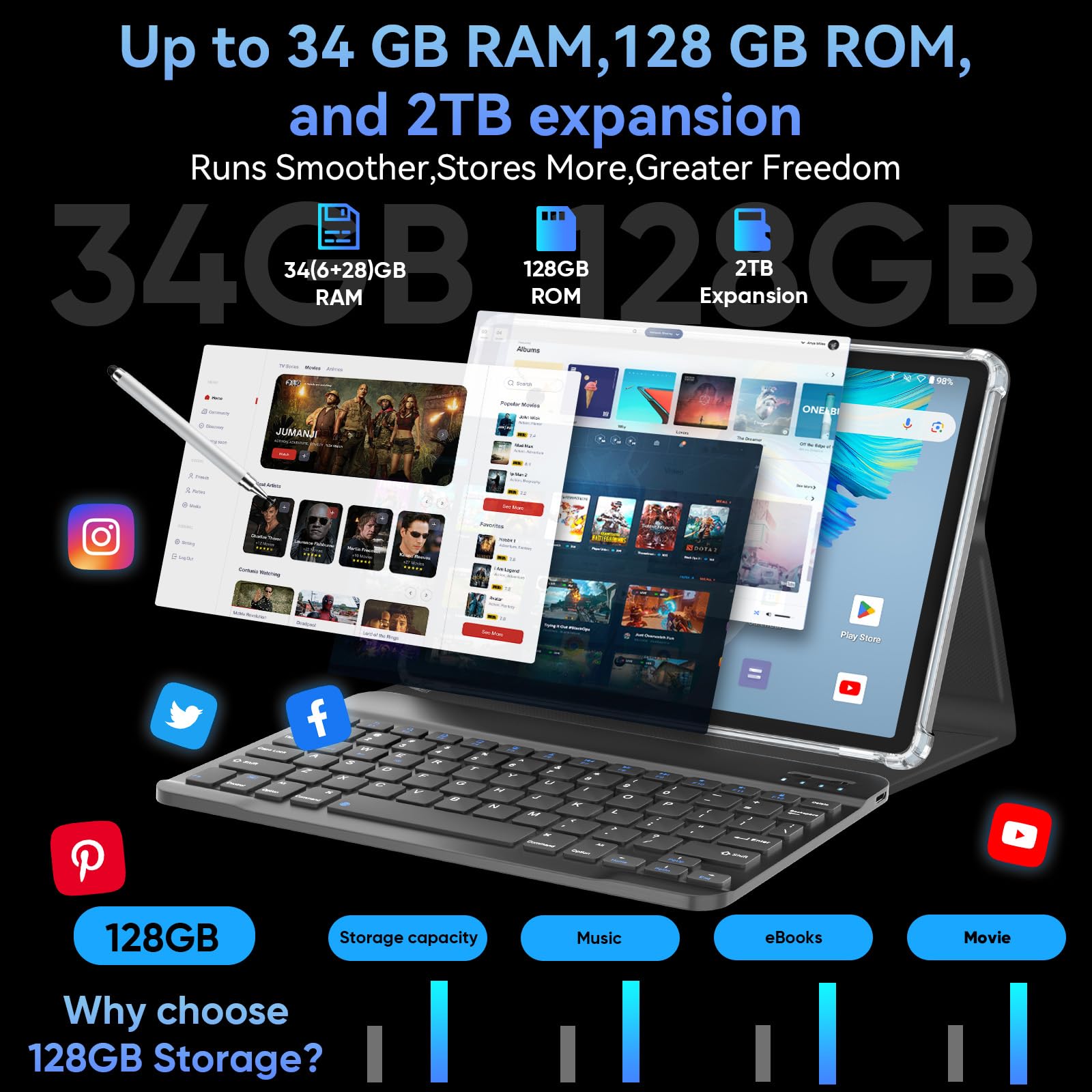 Amazon.com : Android 16 Tablet 11 inch Tablets with Keyboard, 34GB