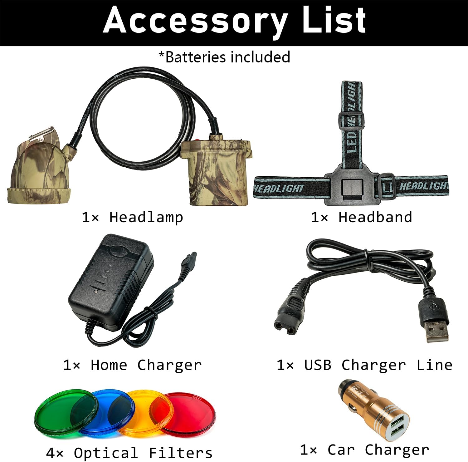 Coon Hunting Lights,Camo LED Hunting Headlamp with 6 Lighting Modes, 4 Powerful LEDs, Rechargeable Headlight Waterproof for Coon, Coyotes, Hog, Predators