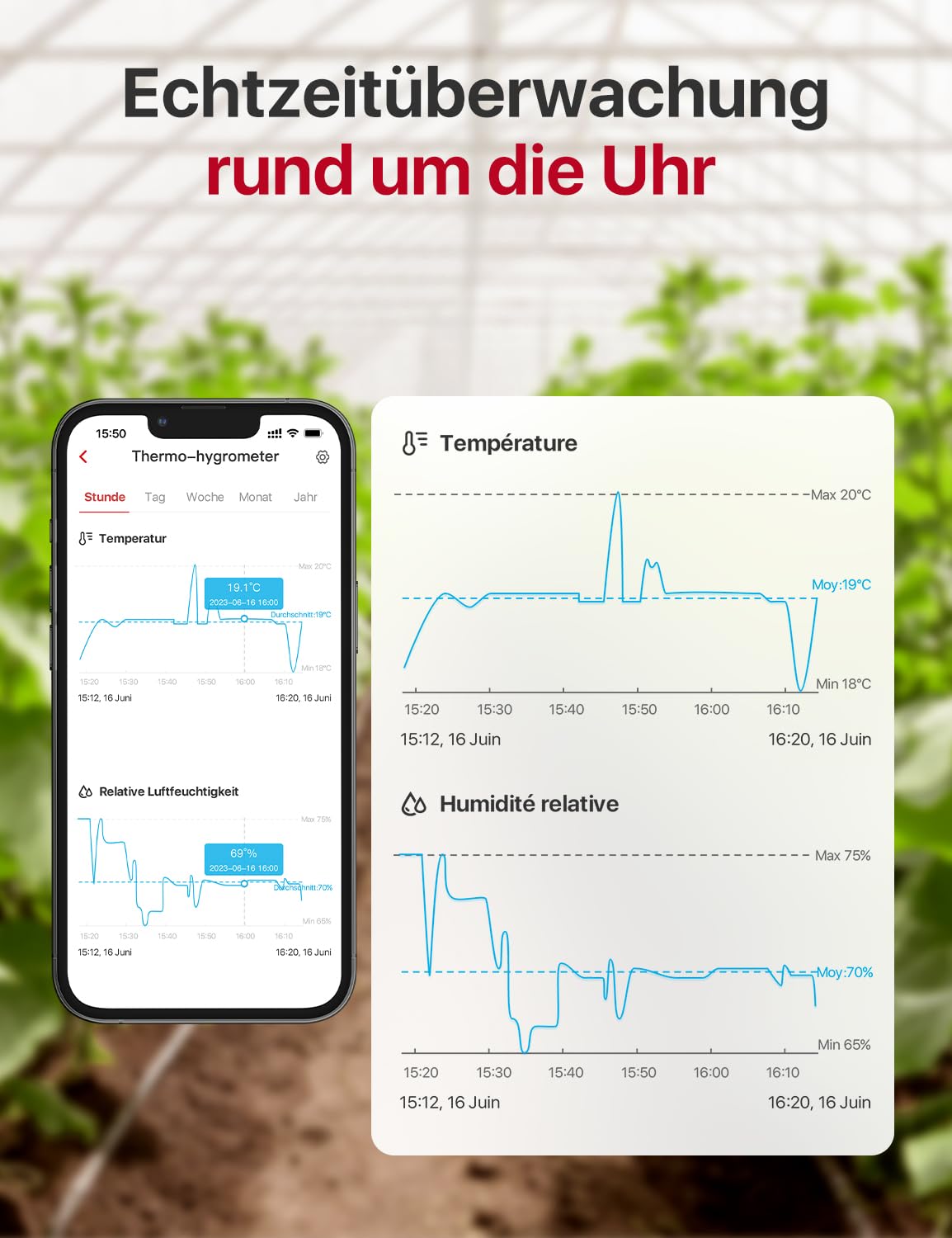 X-Sense WLAN-Rauch- und Kohlenmonoxidmelder, Sprachalarm und Standortansage, 2-in-1 Rauchmelder mit SBS50 Basisstation, und Hygrometer Thermometer