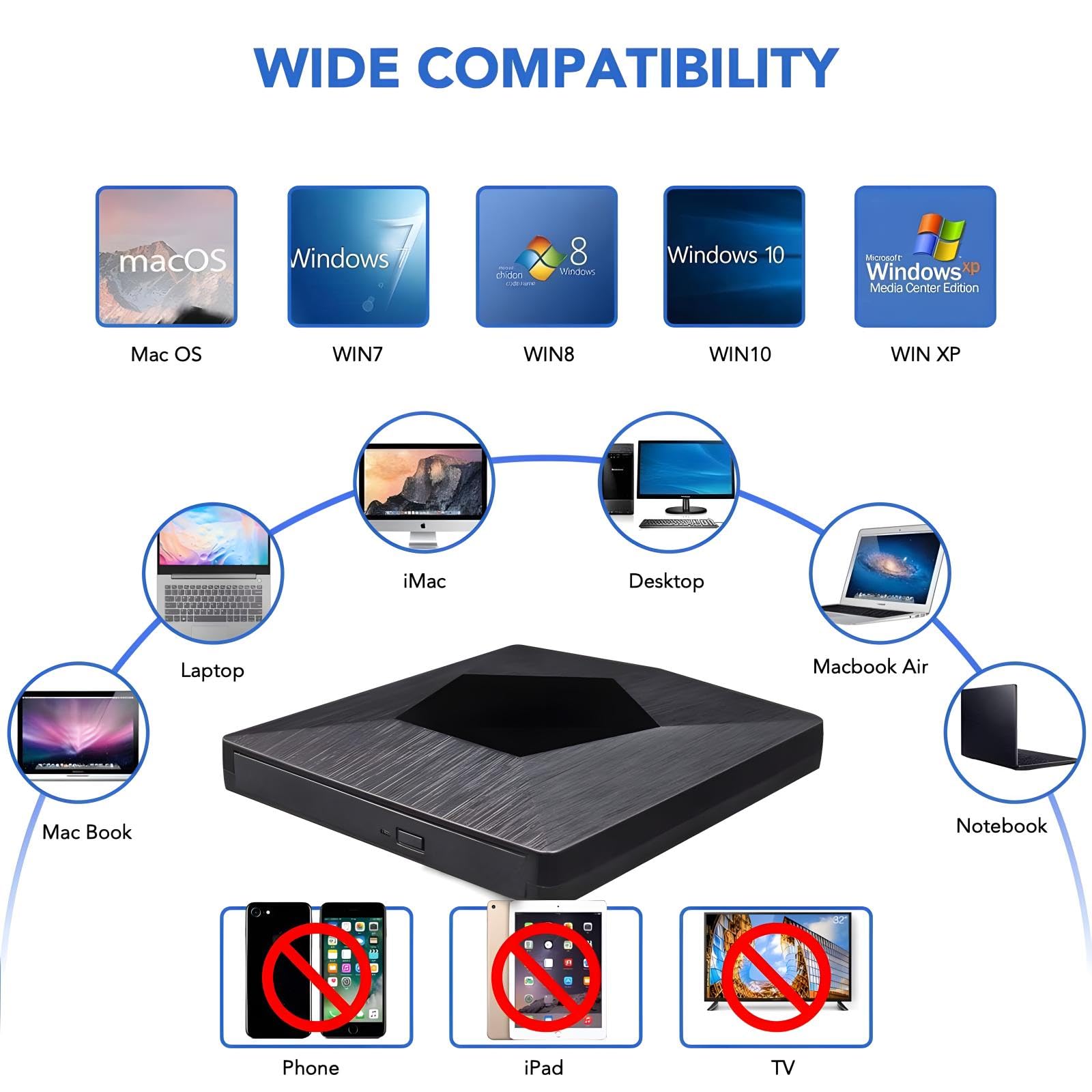Mthstec External Bluray Drive, 3D External Blu Ray Drive