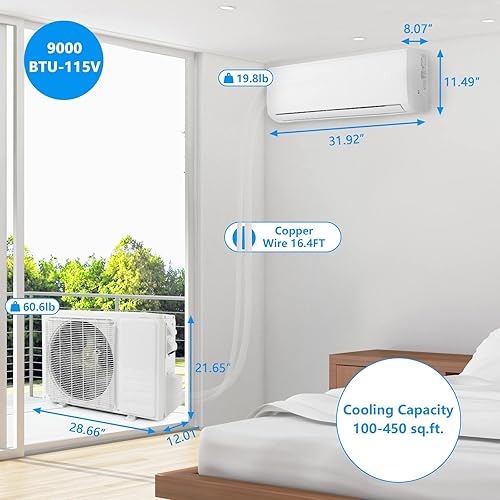 Miniatura 6 de Leadzm Mini sistema de calefacción y aire acondicionado dividido de 9,000 BTU con inversor, 115 V 19 SEER de ahorro de energía sin conductos de aire