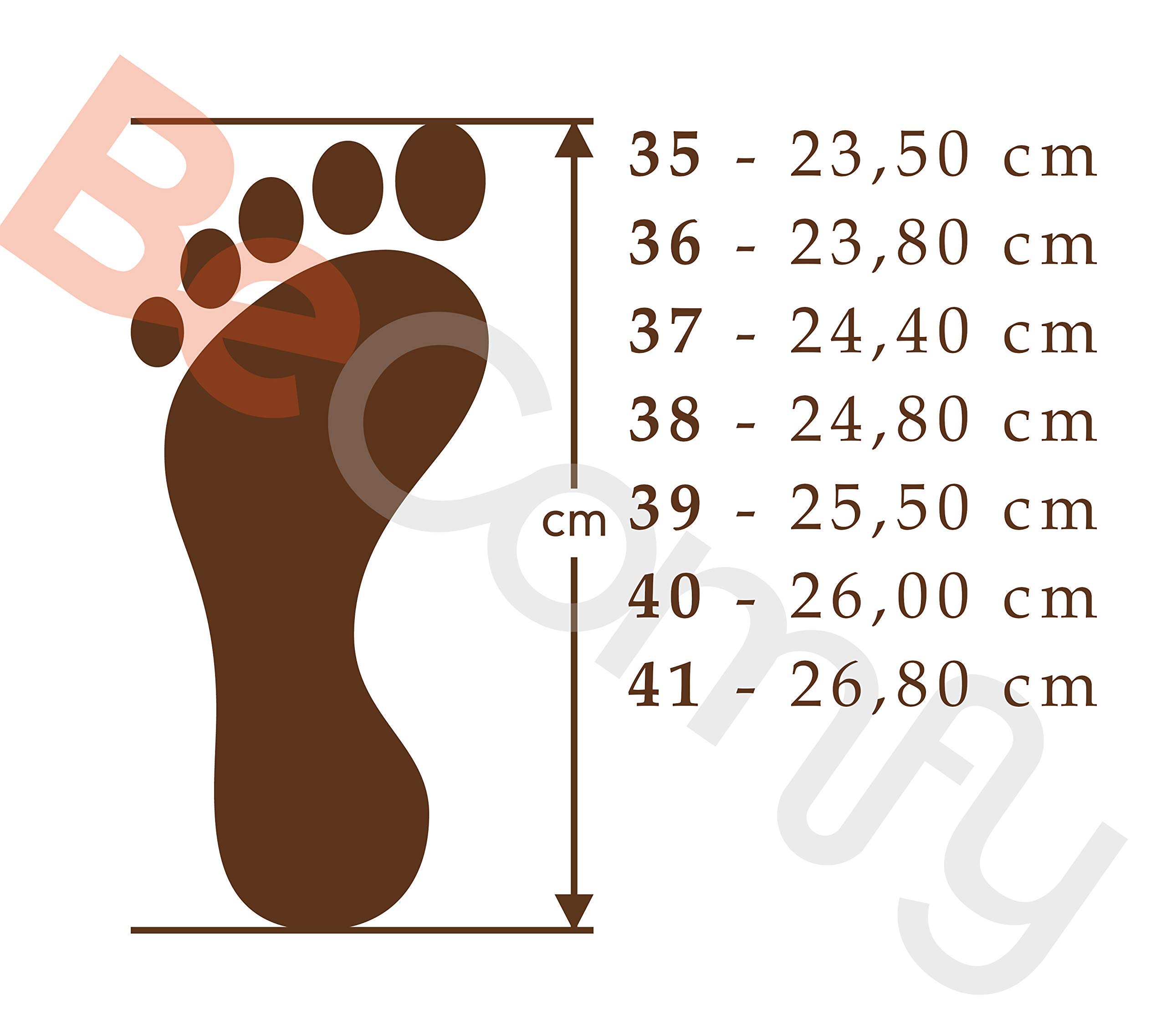 BeComfy Ciabatte da Donna in Legno Zoccoli Scarpe con Tacco Scarpe in Legno Sandali Pelle Zoccoli da Giardino Muli Nero Bianco 36-41 EU
