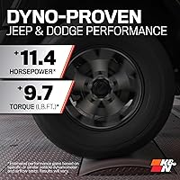 Vista 3 de K&N 77-1572KS Kit de admisión de rendimiento