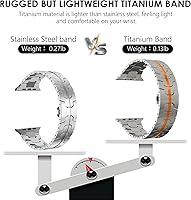 Vista 106 de WINGLE Correas de titanio para Apple Watch Band Ultra 3/2/1 Band Ultra de 1.929 in Series 11 10 1.811 in 1.772 in 1.732 in 1.654 in SE 3/2/1 Series