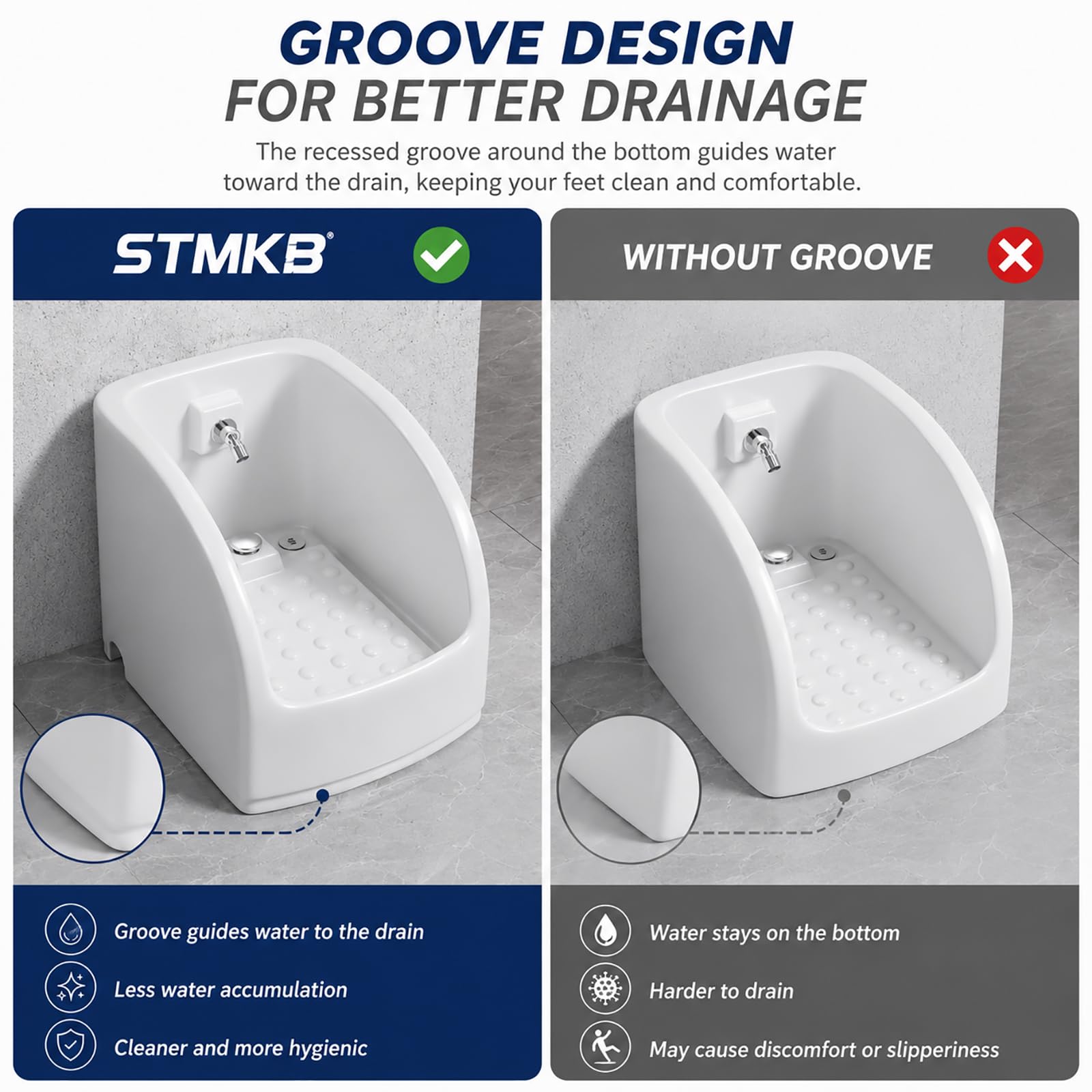 Lavabo in Ceramica per Pediluvio, Rubinetto A Pedale, Montaggio A Pavimento con Scarico