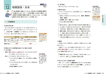 宅建テキスト夏恋 81HEkQlXCsL.jpg