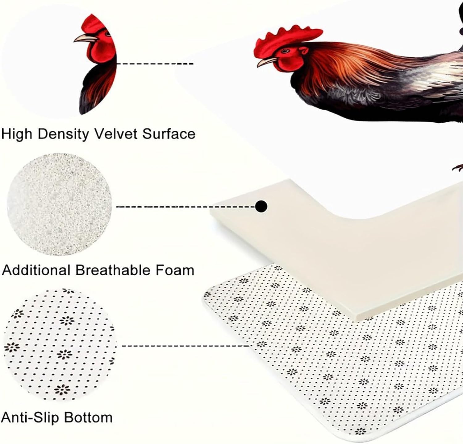 Rooster Kitchen Rugs Sets of 3 Washable Non Slip Kitchen Rug Water Resistant Carpet Piece Anti Fatigue Kitchen Mats Soft Comfort Standing Mat Modern Area Rug