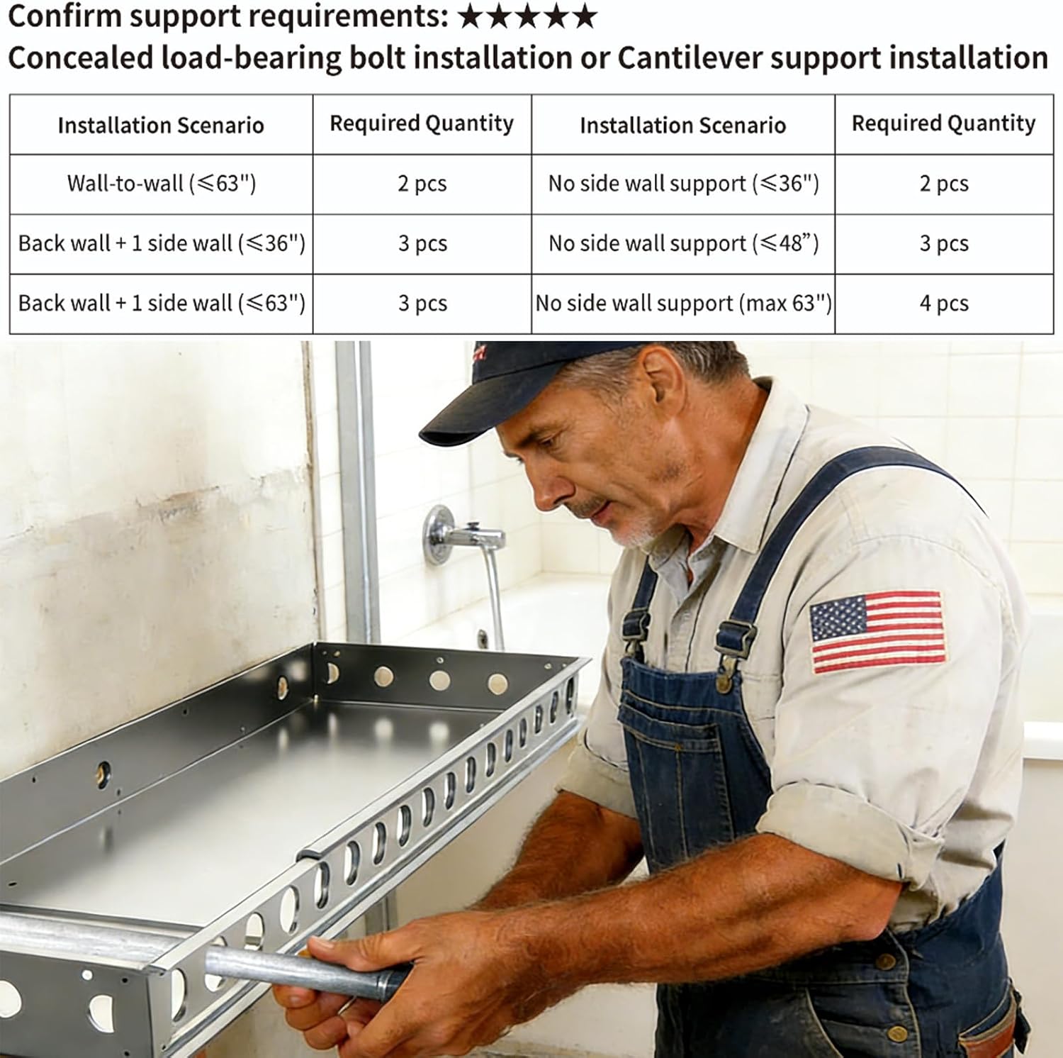 Invisabolt Support System – Floating Bench Mounting System, Concealed Load-Bearing Bolts for Adjustable Floating Shower Benches (2 Pack)