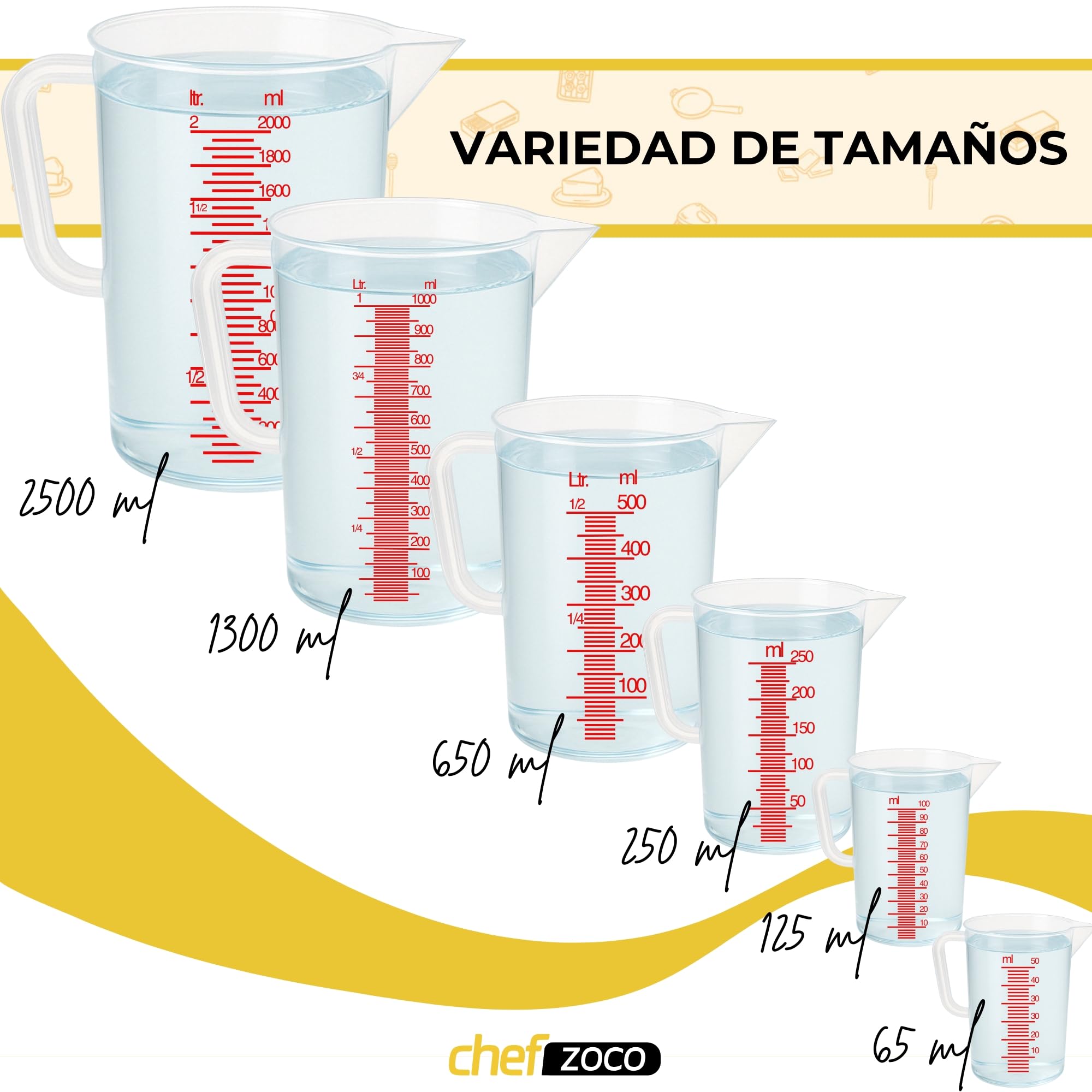CHEFZOCO Jarra Medidora, Vaso medidor, Recipiente medidor para la cocina, Apto para calentar en microondas, Asa Ergonómica, Capacidad de 65 ml, Plástico, Transparente