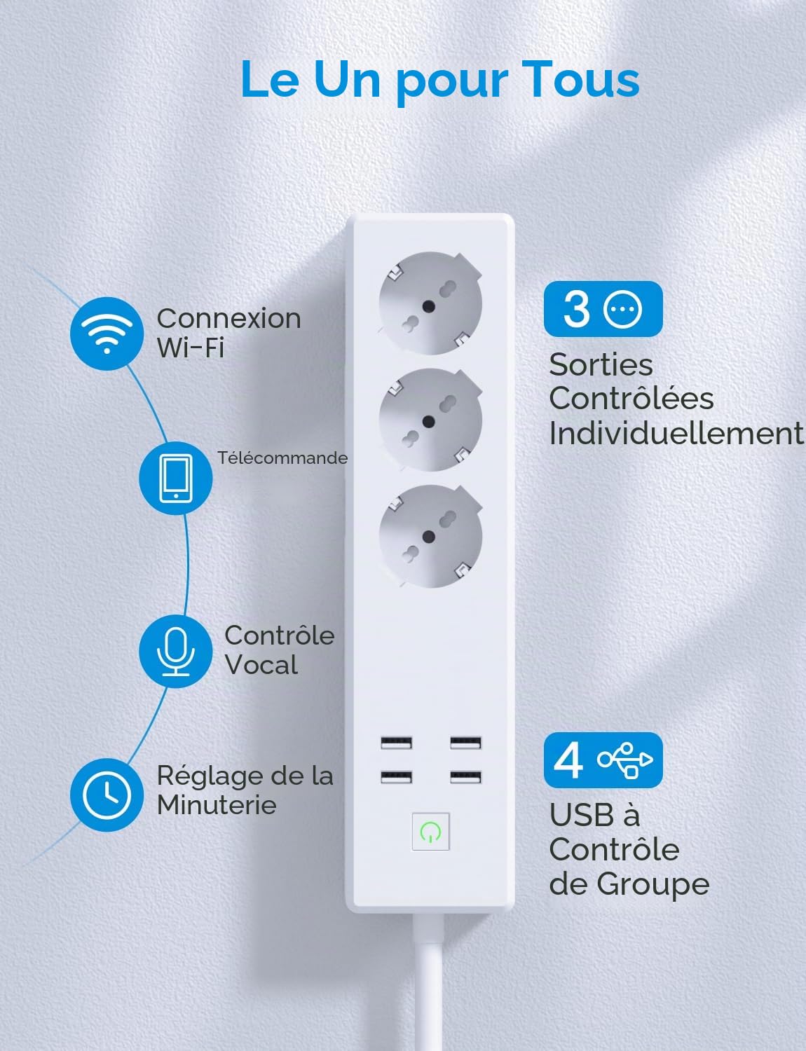 Meross Multiprise Italienne avec kit Intelligent HomeKit, 16 A Smart WiFi avec 3 Schuko 4 Ports USB, Protection Contre Les surcharges, Compatible avec HomeKit, Alexa, Google Home, SmartThings