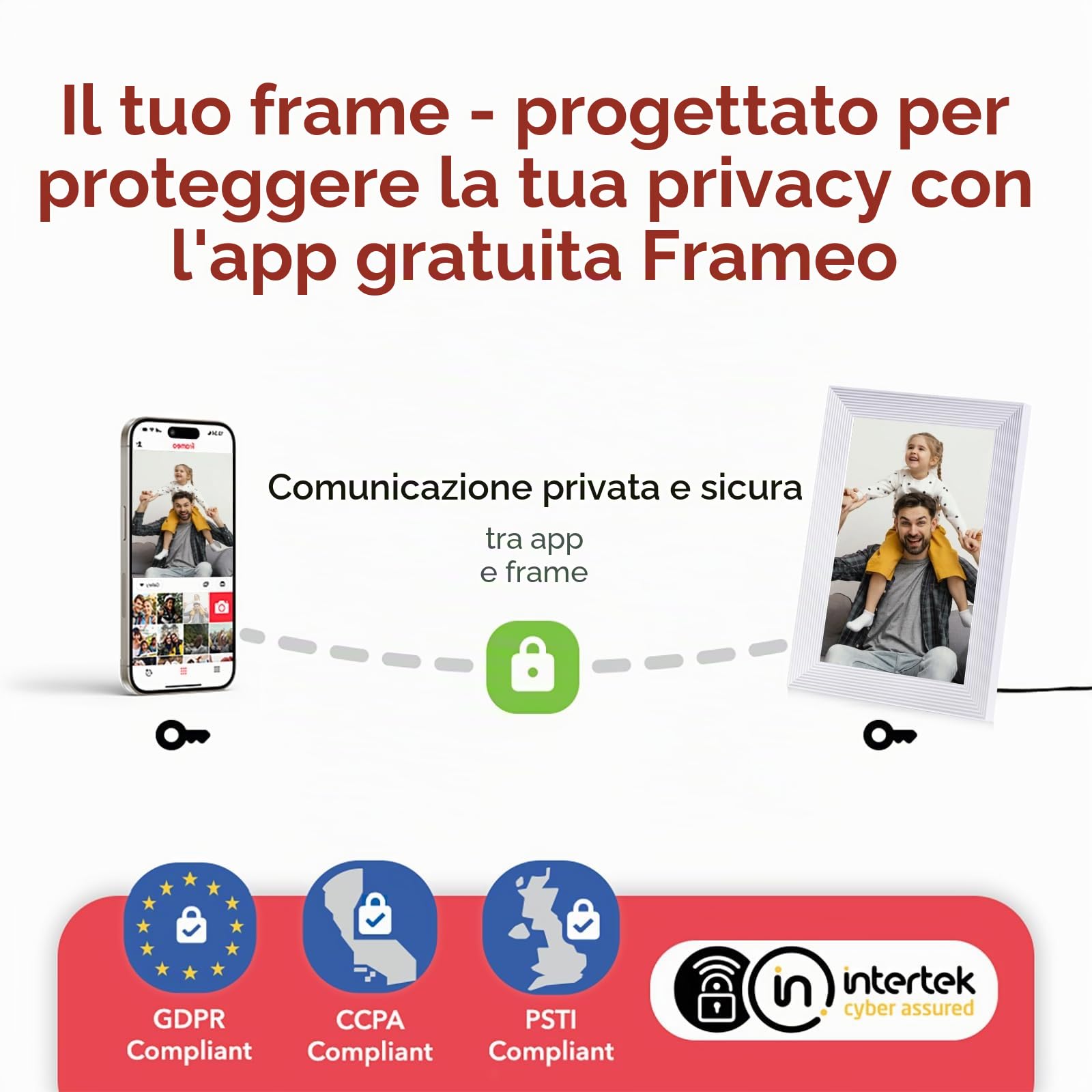 Frameo - Cornice per foto digitale WiFi da 10,1 pollici, con memoria da 32 GB e slot SD, cornice elettronica IPS touch screen con rotazione automatica, regalo per mamma, riscaldamento della casa