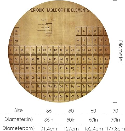 Miniatura 2 de Science Elements Chemistry - Mantel redondo lavable, resistente al agua, a prueba de derrames, decorativo para Picni camping, comedor, 36.99 pulgadas