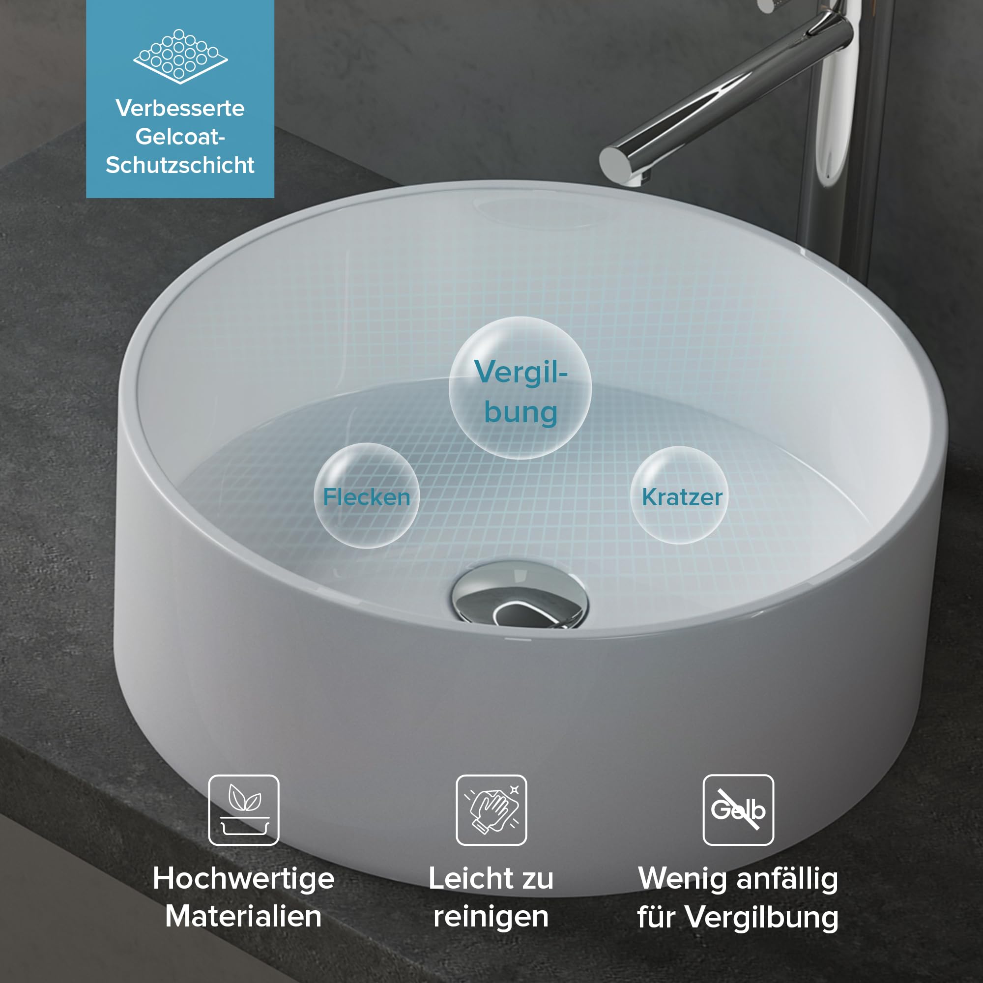doporro Lavabo sobre encimera redondo Colossum804 blanco brillante 40x40x15cm lavabo de fundición mineral sin orificio para grifería