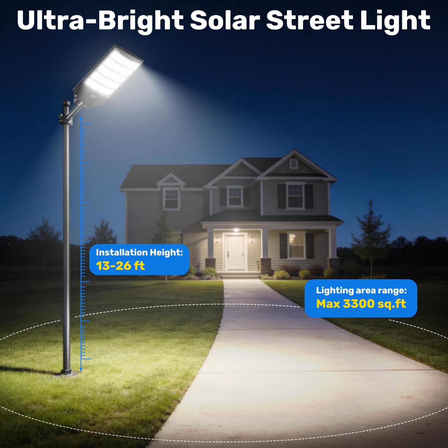 Lampione Solare LED Esterno 8000W Ultra Luminoso, Faretto Stradale IP66 Impermeabile con Sensore di Movimento e Telecomando, 6500K Lampioni Solari da Giardino Esterno per Strade, Cortili