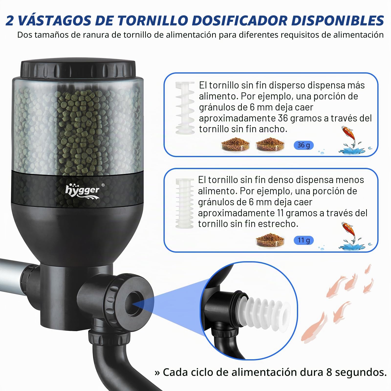 Hygger Alimentador Automático,Large Programable Dispensador Automático de Comida para Peces con LCD Display Controller,5.5 litros Alimentador Automatico Peces Pond Feeder for Weekend Holiday