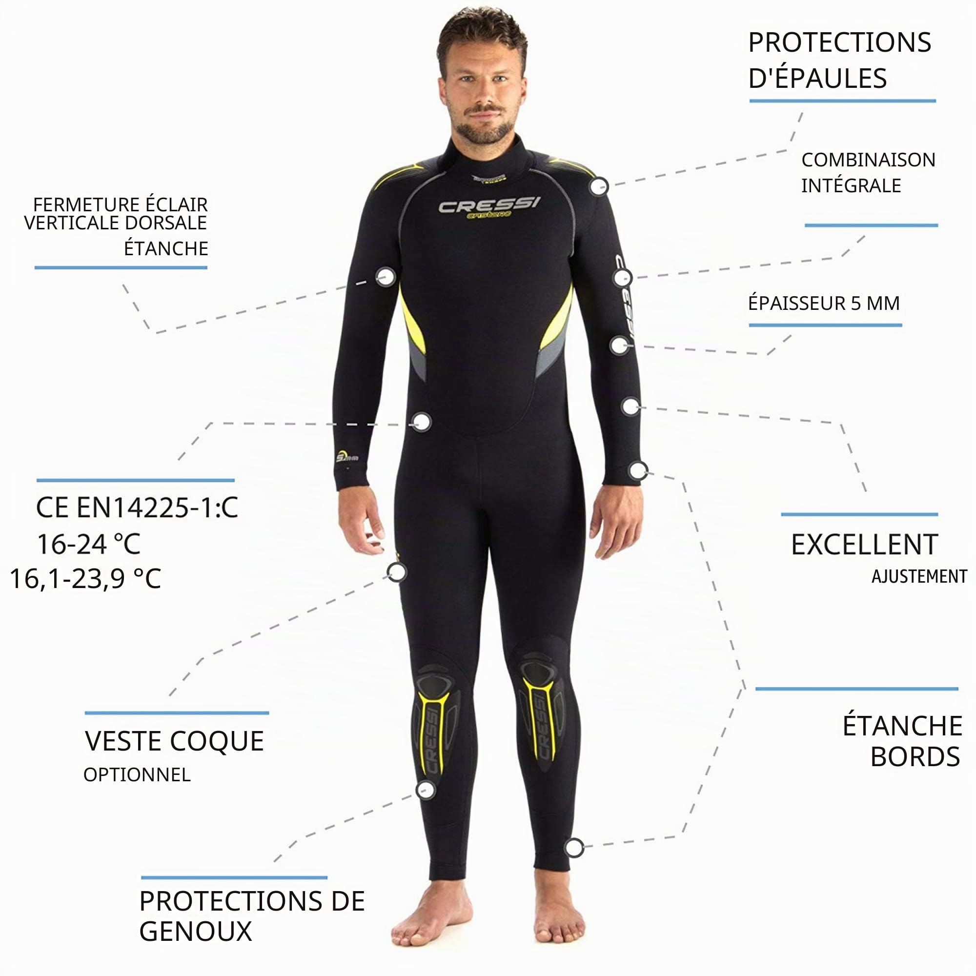 Cressi Castoro Man Monopiece Wetsuit - Combinaison de Plongée Disponible en Néoprène 5 ou 7 mm, différentes Couleurs, pour Homme