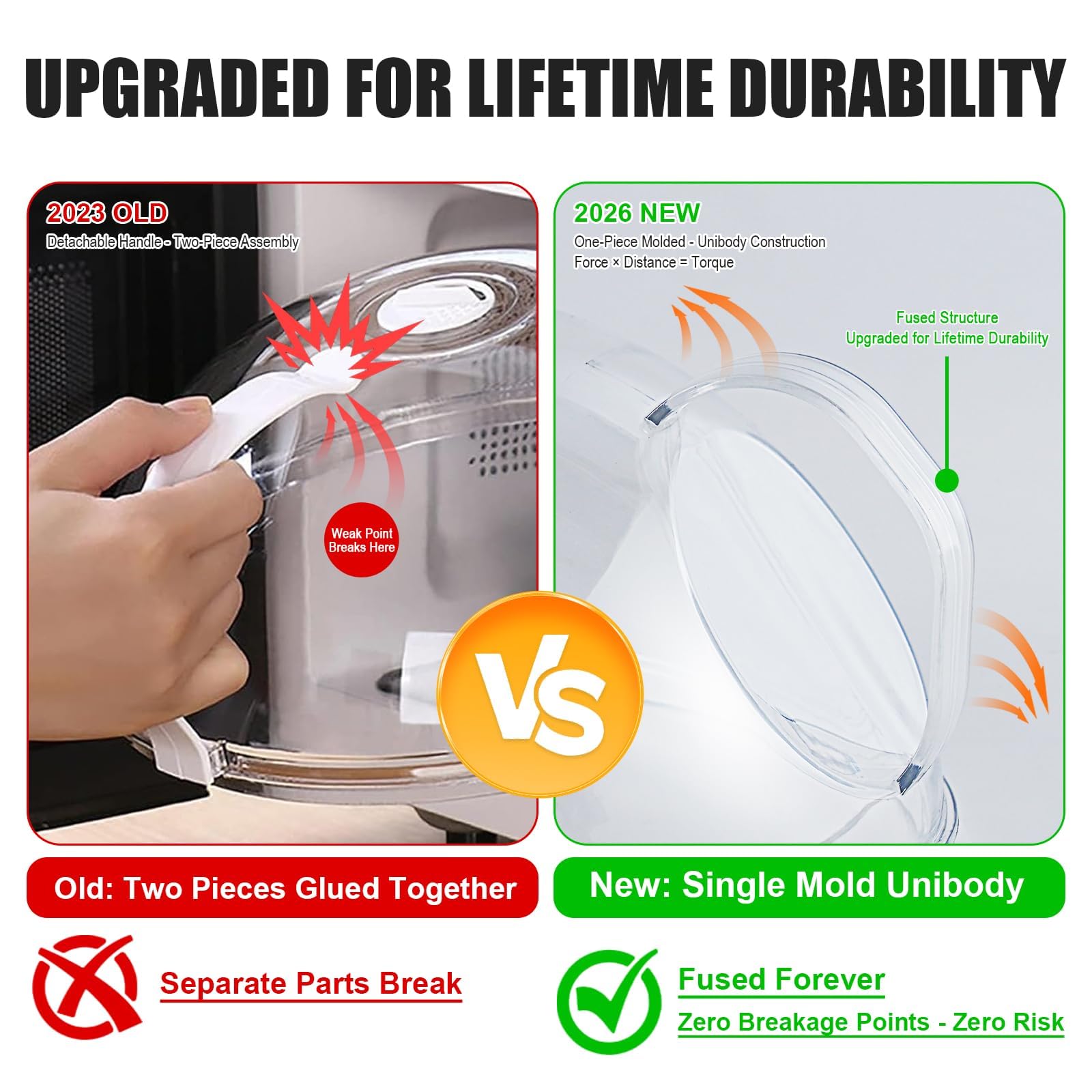 Microwave Splatter Cover for Food, Clear Microwave Splash Guard Cooker Lid with Handle, Dish Bowl Plate Serving Cover Home Kitchen Essential, BPA-Free, Safe Plastic, Transparent, PC Material — Amazon image 2