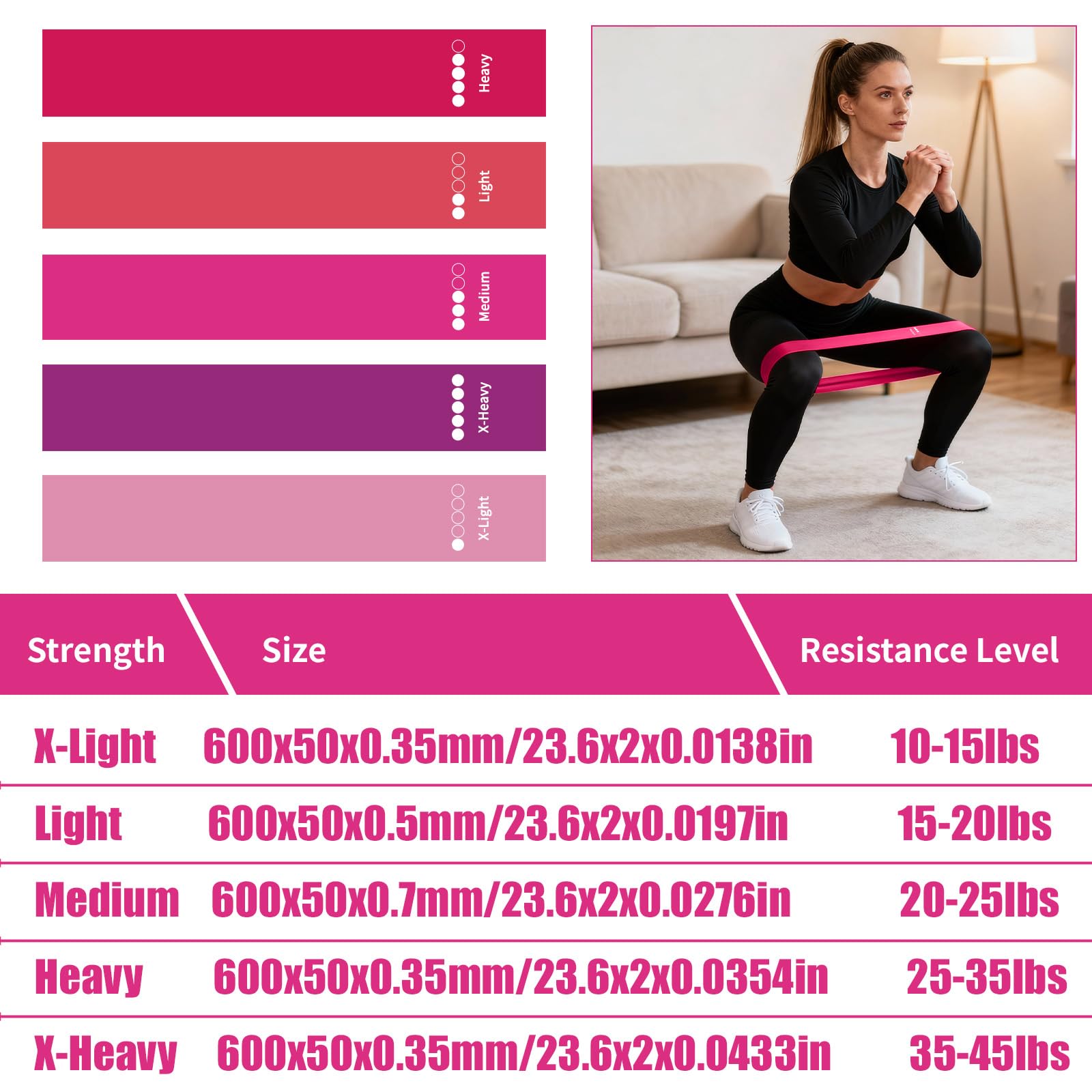 Widerstandsbänder-Set mit 5 verschiedenen Stärken, elastische Dehnbänder mit Anleitung & Tragetasche für Yoga, Pilates und Heimfitness-Training