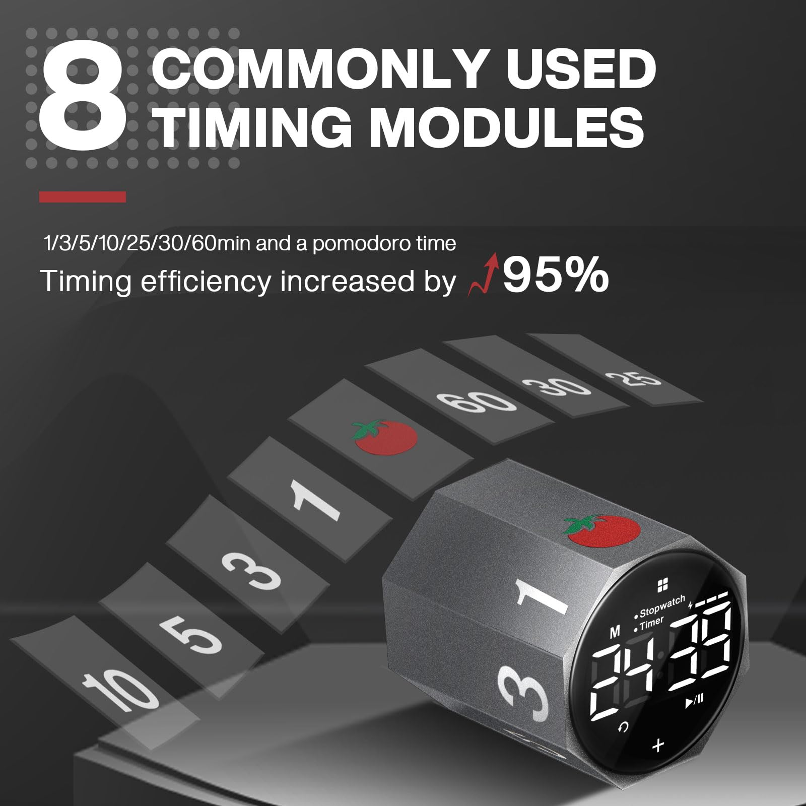 Pomodoro Timer,Desk Timer for Productivity,with Metal Shell,Rotatable Screen and Large Digital Display,Pause & Resume,1/3/5/10/25/30/60min & Custom Time,for Work,Kitchen,Fitness,Study,Task (Grey Pomodoro Timer,Desk Timer for Productivity,with Metal Shell,Rotatable Screen and Large Digital Display,Pause & Resume,1/3/5/10/25/30/60min & Custom Time,for Work,Kitchen,Fitness,Study,Task (Grey